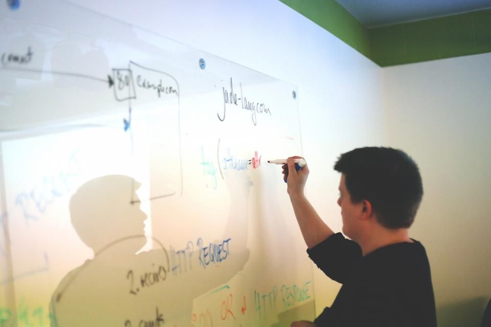 Planning notes on a whiteboard